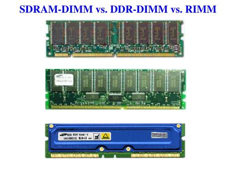 sodimm vs sdram|DDR vs SDRAM .